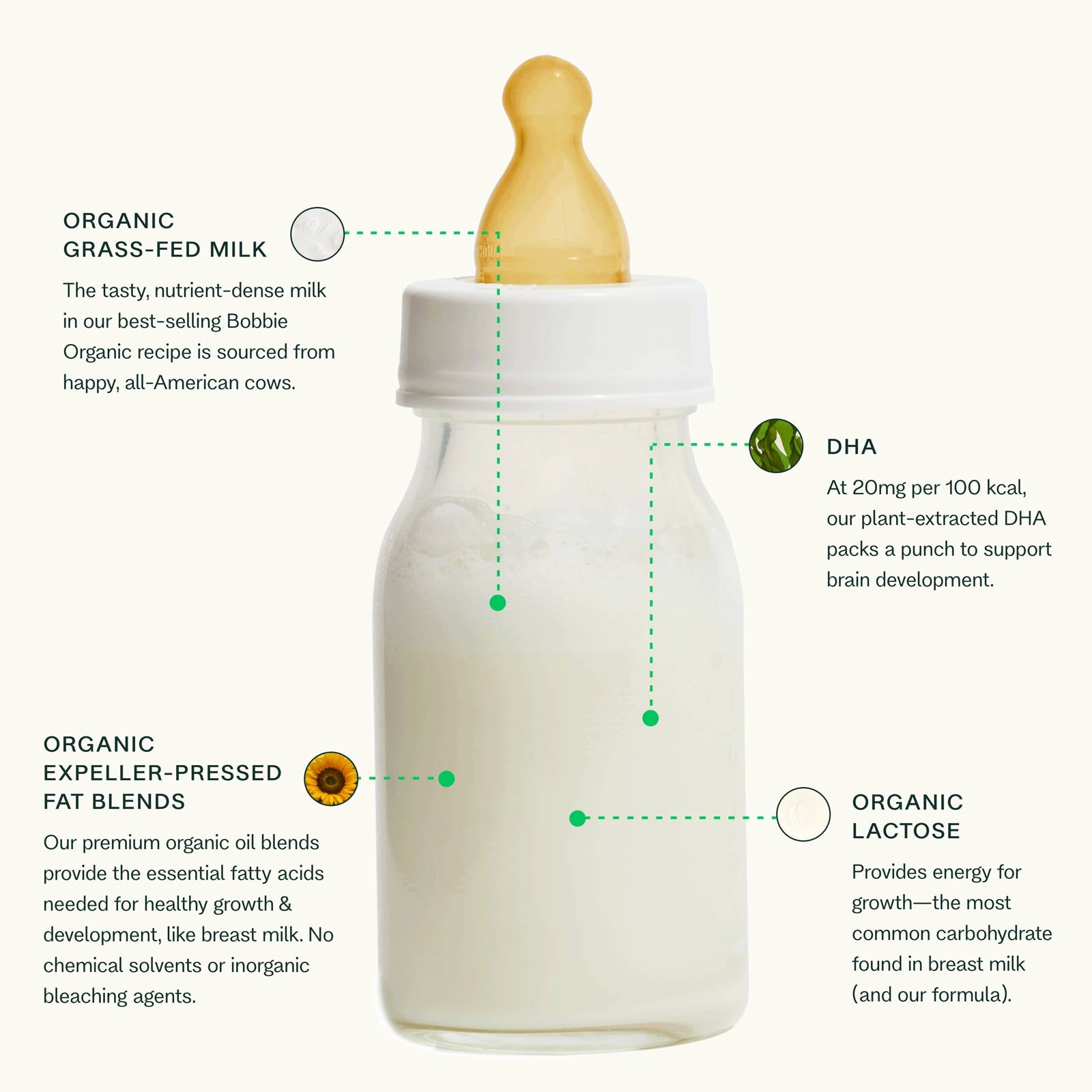 How orders to do half formula half breast milk